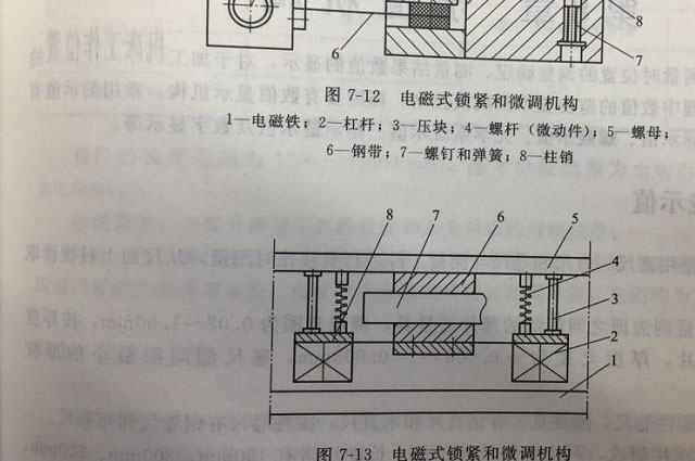  鈦金屬的鍛造材料鍛造方式有哪些？